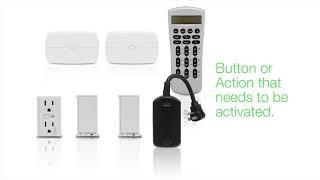 How to Add Z-Wave Smart Devices to the Interlogix Ultrasync Hub