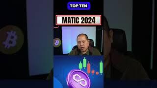 Matic Polygon 2024 Prediction