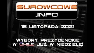 Surowcowe.info 18 listopada 2021 – wybory prezydenckie w Chile już w niedzielę!