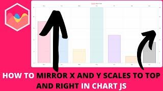 How to Mirror X and Y Scales to Top and Right in Chart JS