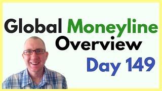 Global Moneyline Overview Day 149 - My EXACT Strategy To Make Sales Daily