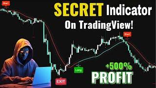 I Found Top TradingView Indicators  For  Buy Sell Signal