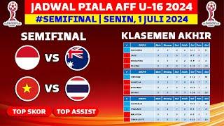 Jadwal Semifinal AFF U 16 2024 - Indonesia vs Australia - Vietnam vs Thailand - Piala AFF U16 2024