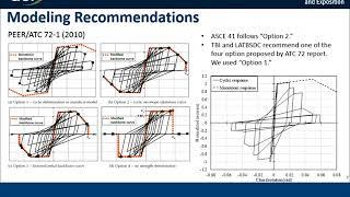 Assessment of a 12-Story Code-Compliant Reinforced Concrete Special Moment Frame