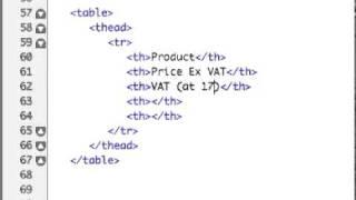 ZenCoding HTML Tables