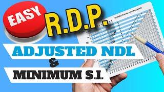 PADI RDP Made Easy! (Adjusted NDL and Minimum Surface Interval Calculations)