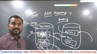 ASM Architecture | Oracle ASM Introduction | What is Oracle ASM | Learnomate Technologies