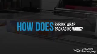 How Does Shrink Wrap Packaging Work?