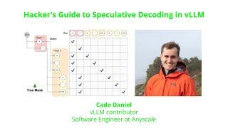 Lecture 22: Hacker's Guide to Speculative Decoding in VLLM