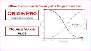How to make a graph with two Y-axis in Origin Pro | How To Plot Double Y Axis Graph - OriginLab