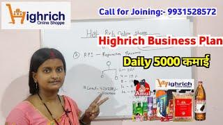 Highrich online shoppe business || new business plan 2023. 9931528572