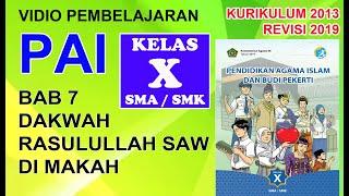 MATERI PAI KELAS X BAB 7 DAKWAH RASULULLAH SAW DI MAKAH