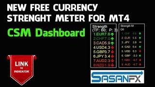 NEW FREE CURRENCY STRENGHT METER FOR MT4