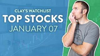 Top 10 Stocks For January 07, 2025 ( $FUBO, $BOXL, $PLUG, $RGTI, $NVDA, and more! )