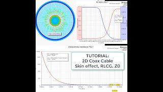 How to design and simulate a coaxial cable cross section in Ansys Student Version