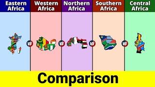 East Africa vs West Africa vs North Africa vs South Africa vs Central Africa | Africa Comparison |DD