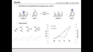 Synthesis Workshop: Quantifying Substituent Steric Effects with Aidan McFord (Episode 70)