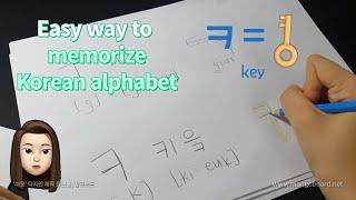 Learn Korean Consonants in the easiest way - Korean Alphabet Hangeul