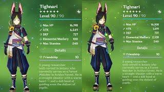 6000 Attack Vs 2000 Elemental Mastery Tighnari