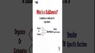 Domain vs Subdomain #shorts  #beginner #address #website