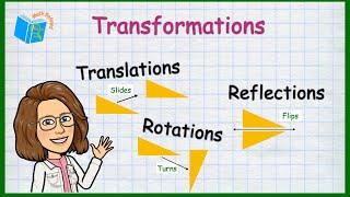 Transformations: Translations, Reflections, and Rotations