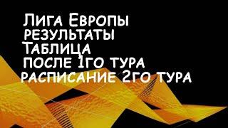 Лига Европы.  Результаты за 26 сентября. Таблица после 1го тура. Расписание 2го тура