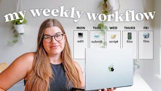 How I plan my week as a full-time creator entrepreneur