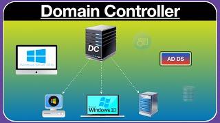 What is a Domain Controller?