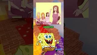 Ultimate SpongeBob Quiz Challenge  #quizgame #spongebob