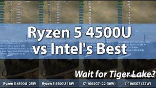 Intel vs AMD - Notebook Graphics - Ryzen 5 4500U vs Core i7-1065G7 - Renoir vs Ice Lake