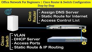 Cisco Router & Switch Configuration | How to set up Home/Office Network Step-by-Step