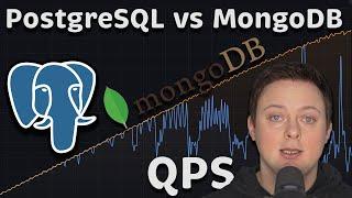 MongoDB vs. PostgreSQL: Performance & Functionality