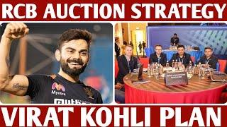 ROYAL CHALLENGERS BANGALORE | IPL AUCTION STRATEGY | SPORTS TOWER