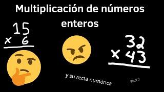 Cómo multiplicar números enteros y su recta numérica - Compendio de Clases