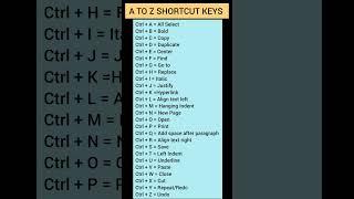 A TO Z SHORTCUT KEYS #Keyboard shortcuts keys #Keyboard shortcuts #shorts #youtube #viralshorts