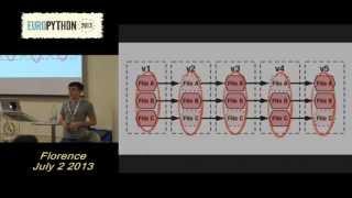 John Britton - Git Internals - Graphs, Hashes, and Compression