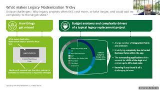 Legacy Application Modernization for Regional Banks: Digital Journey Acceleration for Business