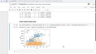 How to draw scatter plots with 3 variables? | Python, Seaborn