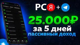 ЗАРАБОТАЛ 25.000 РУБЛЕЙ ЗА 5 ДНЕЙ С РСЯ И ПРЕРВАЛ СОТРУДНИЧЕСТВО?!