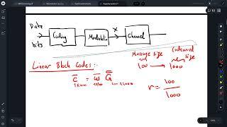 EEC 481: Digital Communications II - Channel Capacity 2