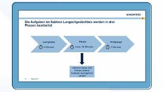 Webinar (neu): Inventar zur Testung kognitiver Fähigkeiten (INT)