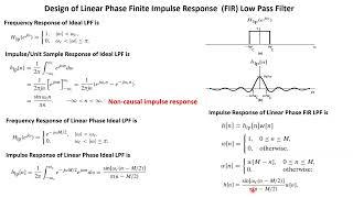 DSP Lab | Finite Impulse Response Low Pass Filter | FIR Low Pass Filter Design Using MATLAB