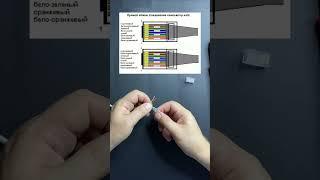 Обжим сетевого кабеля (витой пары) коннекторами RJ45 (8P8C)