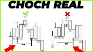 APRENDE Como marcar el CHOCH Real Correctamente  (Change of Character) Smart Money Institucional