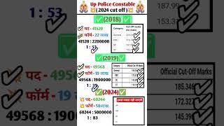 UP POLICE CUT OFF 2024 !! up police constable cut off 2024 !! safe score up police 2024 ️ #uppolice