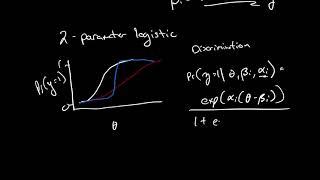 Introduction to Item Response Theory 1PL and 2PL Models