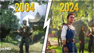 The Evolution of Fable Games [2004-2024]