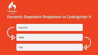 Building Dynamic Dependent Dropdowns with Ajax in CodeIgniter 4