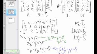 Solving a System of Equations Using an LU Factorization