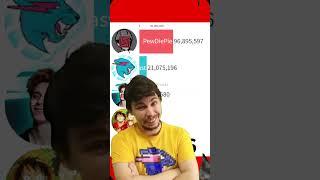 Fake MrBeast Meme vs PewDiePie vs IShowSpeed vs A4 #mrbeast #meme #memes #youtube #shorts #ohio